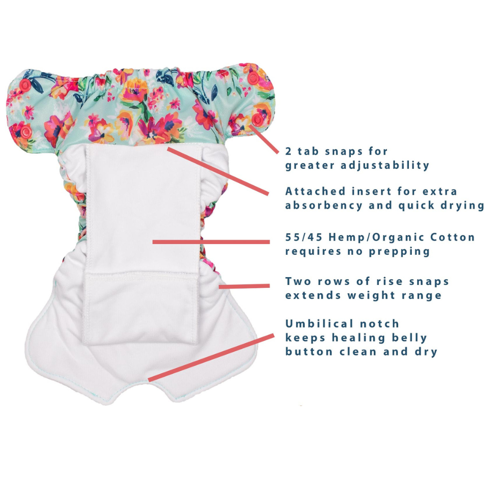 Born Smart 2.0 - Little Wings