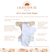 Load image into Gallery viewer, all in one cloth diapers light house
